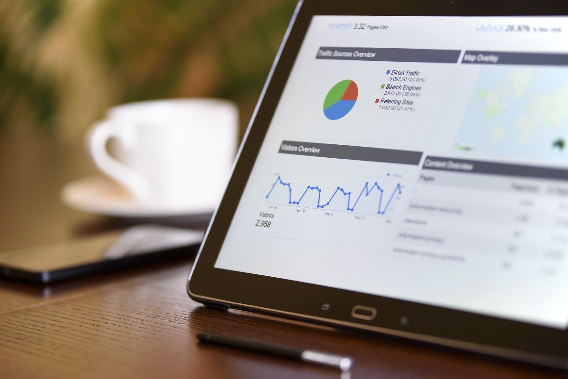 Google analytics sales adwords facebook ad